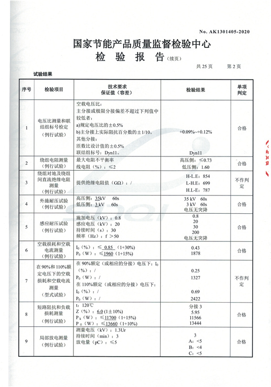 SCB11-1600干式變壓器型式檢驗(yàn)報告-2.jpg