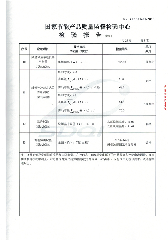 SCB11-1600干式變壓器型式檢驗(yàn)報告-3.jpg